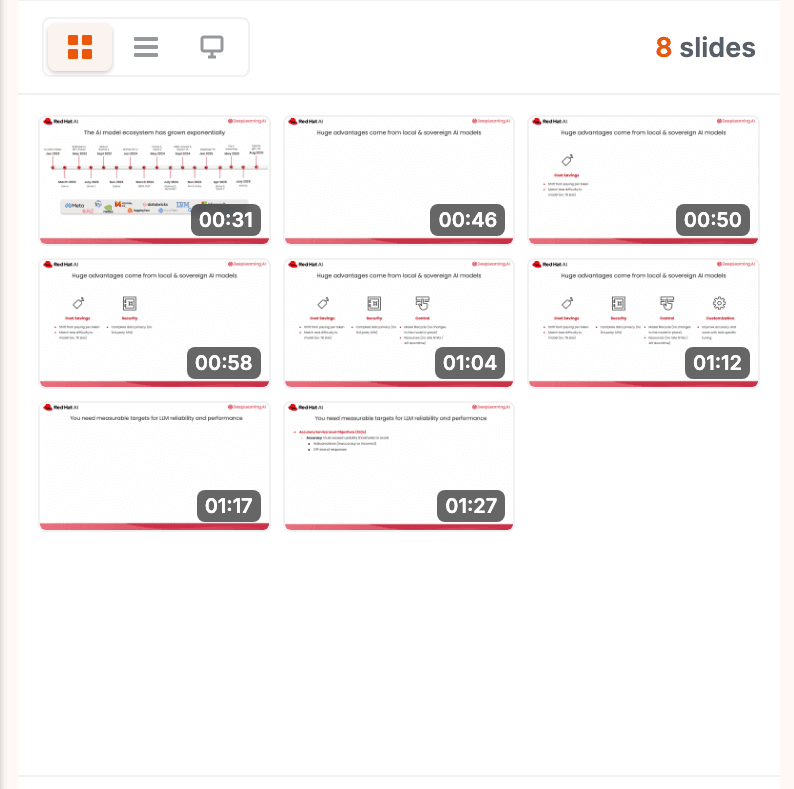 Grid View