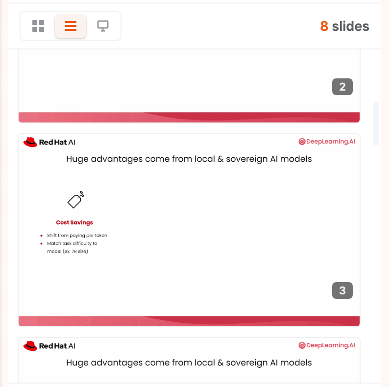 List View