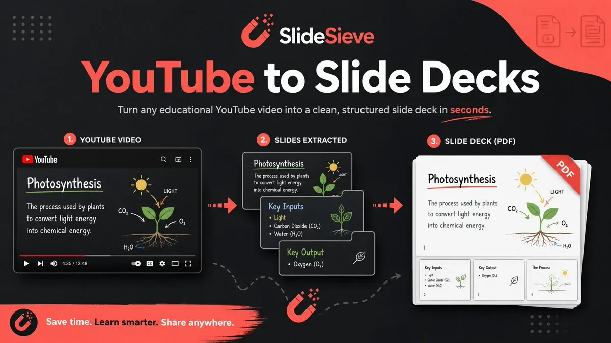 How to Turn Educational YouTube Videos into Slide Decks